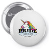 Pride Love is Love Pin-back button