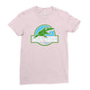 sea rex Ladies Fitted T-Shirt