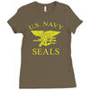 u.s Ladies Fitted T-Shirt