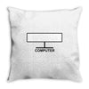 computer Throw Pillow