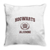 howards Throw Pillow