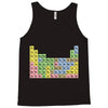 canadian periodic table Tank Top