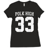 polk high Ladies Fitted T-Shirt