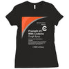 cough syrup Ladies Fitted T-Shirt