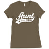 aunt since 2016 Ladies Fitted T-Shirt