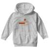 caffeine loading pleace wait Youth Hoodie