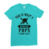 This Is What A Bad Ass Pops Looks Like Ladies Fitted T-Shirt