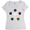 The Witcher Signs Women's Triblend Scoop T-shirt