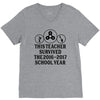 This Teacher Survived The 2016 2017 School Year V-Neck Tee