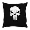 skull best trending Throw Pillow