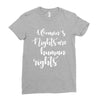 womens rights are human rights Ladies Fitted T-Shirt