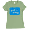 suck it trebek Ladies Fitted T-Shirt