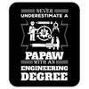 Never Underestimate A Papaw With An Engineer Degree Mousepad