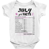 July Girl Facts Leo Baby Onesie