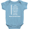 beard level Baby Onesie