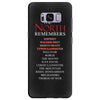 The North Remembers Samsung Galaxy S8 Plus