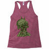 anatomy of evil Racerback Tank