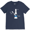 Earth Fire Air Water, 4 Elements V-Neck Tee