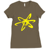 jimmy neutron Ladies Fitted T-Shirt