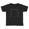 survival tracking guide Toddler T-shirt