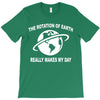the rotation of the earth T-Shirt