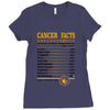 Cancer Facts Zodiac Ladies Fitted T-Shirt