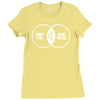 music i used to like Ladies Fitted T-Shirt