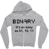 binary Zipper Hoodie