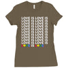 love is love is love Ladies Fitted T-Shirt