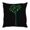 another sleepless day Throw Pillow