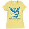 weisheit blau Ladies Fitted T-Shirt