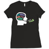 too many tabs open Ladies Fitted T-Shirt