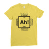 science Ladies Fitted T-Shirt