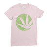 cannabis finger printing Ladies Fitted T-Shirt