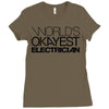 worlds okayest electrician Ladies Fitted T-Shirt