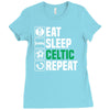eat sleep celtic Ladies Fitted T-Shirt
