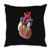 realistic human heart Throw Pillow