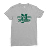 mckinley high mathletes Ladies Fitted T-Shirt
