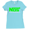 nos Ladies Fitted T-Shirt