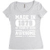made in 1978 40 years of being awesome Women's Triblend Scoop T-shirt