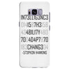 adapt or die encoded Samsung Galaxy S8 Plus