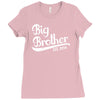 big brother 2016 Ladies Fitted T-Shirt