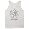 do these protons make my mass look big Tank Top