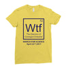 wtf outraged disbelief Ladies Fitted T-Shirt