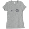controller Ladies Fitted T-Shirt