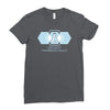 prescott pharmaceuticals Ladies Fitted T-Shirt