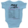 May Girl Facts Gemini Baby Onesie