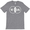 music i used to like T-Shirt
