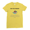 shoes Ladies Fitted T-Shirt
