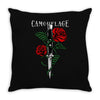 camouflage Throw Pillow